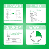 Respiratory Test Kit Consult® COVID-19 / Flu A&B Antigen Home Test (OTC) 2 Tests CLIA Waived